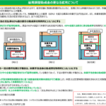 雇用調整助成金(特例) – 中小企業限定- 更なる拡充について  新型コロナウイルス対応 ＃21